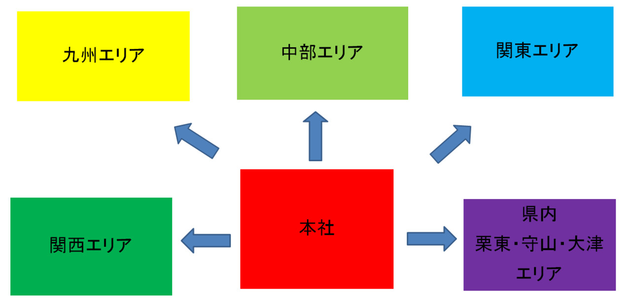 一柳運送 配送エリア